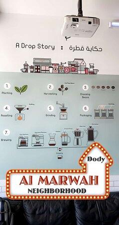 Qatarat Cafe